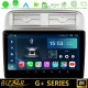 Bizzar G+ Series Fiat Grande Punto 2006-2011 8core Android12 6+128GB Navigation Multimedia Tablet 9 Bizzar G+ Series Fiat Grande Punto 2006-2011 8core Android12 6+128GB Navigation Multimedia Tablet 9