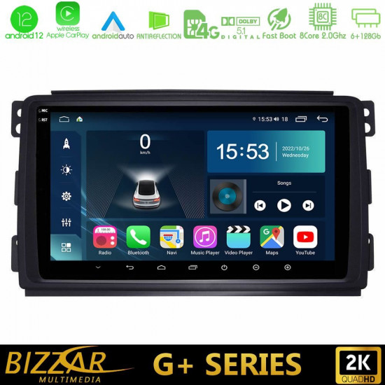 Bizzar G+ Series Smart 451 8core Android12 6+128GB Navigation Multimedia Tablet 9 Bizzar G+ Series Smart 451 8core Android12 6+128GB Navigation Multimedia Tablet 9