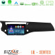 Bizzar LQ Series 4Core Android14 2+32GB Citroen C3 2009-2016 Navigation Multimedia Tablet 9 Με Carplay - Android Auto (Μαύρο γυαλιστερό) Bizzar LQ Series 4Core Android14 2+32GB Citroen C3 2009-2016 Navigation Multimedia Tablet 9 Με Carplay - Android Auto (Μαύρο γυαλιστερό)