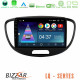Bizzar LQ Series 4Core Android14 2+32GB Hyundai i10 2008-2014 Navigation Multimedia Tablet 9 Με Carplay - Android Auto Bizzar LQ Series 4Core Android14 2+32GB Hyundai i10 2008-2014 Navigation Multimedia Tablet 9 Με Carplay - Android Auto