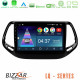 Bizzar LQ Series 4Core Android14 2+32GB Jeep Compass 2017-gt; Navigation Multimedia Tablet 10 Με Carplay - Android Auto Bizzar LQ Series 4Core Android14 2+32GB Jeep Compass 2017-gt; Navigation Multimedia Tablet 10 Με Carplay - Android Auto