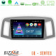 Bizzar LQ Series 4Core Android14 2+32GB Jeep Grand Cherokee 2005-2007 Navigation Multimedia Tablet 10 Με Carplay - Android Auto
