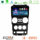 Bizzar LQ Series 4Core Android14 2+32GB Jeep Wrangler 2008-2010 Navigation Multimedia Tablet 9 Με Carplay - Android Auto Bizzar LQ Series 4Core Android14 2+32GB Jeep Wrangler 2008-2010 Navigation Multimedia Tablet 9 Με Carplay - Android Auto