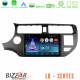 Bizzar LQ Series 4Core Android14 2+32GB Kia Rio 2011-2015 Navigation Multimedia Tablet 9 Με Carplay - Android Auto Bizzar LQ Series 4Core Android14 2+32GB Kia Rio 2011-2015 Navigation Multimedia Tablet 9 Με Carplay - Android Auto