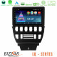 Bizzar LQ Series 4Core Android14 2+32GB Lada Niva Navigation Multimedia Tablet 9 Με Carplay - Android Auto Bizzar LQ Series 4Core Android14 2+32GB Lada Niva Navigation Multimedia Tablet 9 Με Carplay - Android Auto
