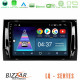 Bizzar LQ Series 4Core Android14 2+32GB Skoda Kodiaq 2017-gt; Navigation Multimedia Tablet 10 Με Carplay - Android Auto Bizzar LQ Series 4Core Android14 2+32GB Skoda Kodiaq 2017-gt; Navigation Multimedia Tablet 10 Με Carplay - Android Auto