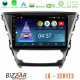 Bizzar LQ Series 4Core Android14 2+32GB Toyota Avensis 2015-2018 Navigation Multimedia Tablet 9 Με Carplay - Android Auto Bizzar LQ Series 4Core Android14 2+32GB Toyota Avensis 2015-2018 Navigation Multimedia Tablet 9 Με Carplay - Android Auto