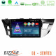 Bizzar LQ Series 4Core Android14 2+32GB Toyota Corolla 2014-2016 Navigation Multimedia Tablet 9 Με Carplay - Android Auto Bizzar LQ Series 4Core Android14 2+32GB Toyota Corolla 2014-2016 Navigation Multimedia Tablet 9 Με Carplay - Android Auto