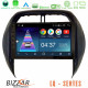 Bizzar LQ Series 4Core Android14 2+32GB Toyota RAV4 2001-2005 (Auto A/C) Navigation Multimedia Tablet 9 Με Carplay - Android Auto Bizzar LQ Series 4Core Android14 2+32GB Toyota RAV4 2001-2005 (Auto A/C) Navigation Multimedia Tablet 9 Με Carplay - Android Auto
