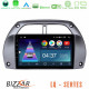Bizzar LQ Series 4Core Android14 2+32GB Toyota RAV4 2001 - 2006 Navigation Multimedia Tablet 9 Με Carplay - Android Auto Bizzar LQ Series 4Core Android14 2+32GB Toyota RAV4 2001 - 2006 Navigation Multimedia Tablet 9 Με Carplay - Android Auto