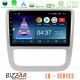Bizzar LQ Series 4Core Android14 2+32GB VW Scirocco 2008-2014 Navigation Multimedia Tablet 9 Με Carplay - Android Auto Bizzar LQ Series 4Core Android14 2+32GB VW Scirocco 2008-2014 Navigation Multimedia Tablet 9 Με Carplay - Android Auto