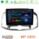 Bizzar M8² Series 8Core Android14 4+32GB Chevrolet Captiva 2012-2016 Navigation Multimedia Tablet 9 Με Carplay - Android Auto Bizzar M8² Series 8Core Android14 4+32GB Chevrolet Captiva 2012-2016 Navigation Multimedia Tablet 9 Με Carplay - Android Auto