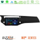 Bizzar M8² Series 8Core Android14 4+32GB Citroen C3 2009-2016 Navigation Multimedia Tablet 9 Με Carplay - Android Auto (Μαύρο γυαλιστερό) Bizzar M8² Series 8Core Android14 4+32GB Citroen C3 2009-2016 Navigation Multimedia Tablet 9 Με Carplay - Android Auto (Μαύρο γυαλιστερό)