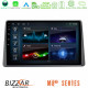 Bizzar M8² Series 8Core Android14 4+32GB Dacia Duster 2019-> Navigation Multimedia Tablet 9 Με Carplay - Android Auto Bizzar M8² Series 8Core Android14 4+32GB Dacia Duster 2019-> Navigation Multimedia Tablet 9 Με Carplay - Android Auto