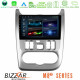 Bizzar M8² Series 8Core Android14 4+32GB Dacia Duster/Sandero/Logan Navigation Multimedia Tablet 9 Με Carplay - Android Auto Bizzar M8² Series 8Core Android14 4+32GB Dacia Duster/Sandero/Logan Navigation Multimedia Tablet 9 Με Carplay - Android Auto