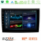 Bizzar M8² Series 8Core Android14 4+32GB Fiat Bravo Navigation Multimedia Tablet 9 Με Carplay - Android Auto Bizzar M8² Series 8Core Android14 4+32GB Fiat Bravo Navigation Multimedia Tablet 9 Με Carplay - Android Auto