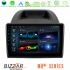 Bizzar M8² Series 8Core Android14 4+32GB Ford Ecosport 2018-2020 Navigation Multimedia Tablet 10 Με Carplay - Android Auto Bizzar M8² Series 8Core Android14 4+32GB Ford Ecosport 2018-2020 Navigation Multimedia Tablet 10 Με Carplay - Android Auto