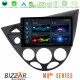 Bizzar M8² Series 8Core Android14 4+32GB Ford Focus 1999-2004 Navigation Multimedia Tablet 9 Με Carplay - Android Auto Bizzar M8² Series 8Core Android14 4+32GB Ford Focus 1999-2004 Navigation Multimedia Tablet 9 Με Carplay - Android Auto
