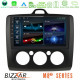 Bizzar M8² Series 8Core Android14 4+32GB Ford Focus Manual AC Navigation Multimedia Tablet 9 (Μαύρο Χρώμα) Με Carplay - Android Auto Bizzar M8² Series 8Core Android14 4+32GB Ford Focus Manual AC Navigation Multimedia Tablet 9 (Μαύρο Χρώμα) Με Carplay - Android Auto
