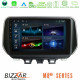 Bizzar M8² Series 8Core Android14 4+32GB Hyundai ix35 Navigation Multimedia Tablet 10 Με Carplay - Android Auto Bizzar M8² Series 8Core Android14 4+32GB Hyundai ix35 Navigation Multimedia Tablet 10 Με Carplay - Android Auto
