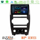 Bizzar M8² Series 8Core Android14 4+32GB Jeep Commander 2007-2008 Navigation Multimedia Tablet 9 Με Carplay - Android Auto Bizzar M8² Series 8Core Android14 4+32GB Jeep Commander 2007-2008 Navigation Multimedia Tablet 9 Με Carplay - Android Auto