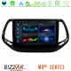 Bizzar M8² Series 8Core Android14 4+32GB Jeep Compass 2017-gt; Navigation Multimedia Tablet 10 Με Carplay - Android Auto Bizzar M8² Series 8Core Android14 4+32GB Jeep Compass 2017-gt; Navigation Multimedia Tablet 10 Με Carplay - Android Auto