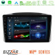 Bizzar M8² Series 8Core Android14 4+32GB Jeep Grand Cherokee 2005-2007 Navigation Multimedia Tablet 10? Με Carplay - Android Auto Bizzar M8² Series 8Core Android14 4+32GB Jeep Grand Cherokee 2005-2007 Navigation Multimedia Tablet 10? Με Carplay - Android Auto