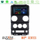 Bizzar M8² Series 8Core Android14 4+32GB Jeep Wrangler 2Door 2008-2010 Navigation Multimedia Tablet 9 Με Carplay - Android Auto Bizzar M8² Series 8Core Android14 4+32GB Jeep Wrangler 2Door 2008-2010 Navigation Multimedia Tablet 9 Με Carplay - Android Auto