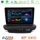 Bizzar M8² Series 8Core Android14 4+32GB Kia Ceed 2018-2023 Navigation Multimedia Tablet 9 Με Carplay - Android Auto (Low Version) Bizzar M8² Series 8Core Android14 4+32GB Kia Ceed 2018-2023 Navigation Multimedia Tablet 9 Με Carplay - Android Auto (Low Version)