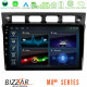 Bizzar M8² Series 8Core Android14 4+32GB Kia Picanto 2004-2007 Navigation Multimedia Tablet 9? Με Carplay - Android Auto Bizzar M8² Series 8Core Android14 4+32GB Kia Picanto 2004-2007 Navigation Multimedia Tablet 9? Με Carplay - Android Auto