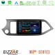 Bizzar M8² Series 8Core Android14 4+32GB Kia Picanto Navigation Multimedia Tablet 9 Με Carplay - Android Auto Bizzar M8² Series 8Core Android14 4+32GB Kia Picanto Navigation Multimedia Tablet 9 Με Carplay - Android Auto