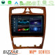 Bizzar M8² Series 8Core Android14 4+32GB Mercedes C Class (W203) Navigation Multimedia Tablet 9 (Wooden Style) Με Carplay - Android Auto Bizzar M8² Series 8Core Android14 4+32GB Mercedes C Class (W203) Navigation Multimedia Tablet 9 (Wooden Style) Με Carplay - Android Auto
