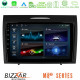 Bizzar M8² Series 8Core Android14 4+32GB Mercedes SLK Class Navigation Multimedia Tablet 9 Με Carplay - Android Auto Bizzar M8² Series 8Core Android14 4+32GB Mercedes SLK Class Navigation Multimedia Tablet 9 Με Carplay - Android Auto