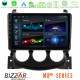 Bizzar M8² Series 8Core Android14 4+32GB Nissan 370Z 2009-2013 Navigation Multimedia Tablet 9? Με Carplay - Android Auto Bizzar M8² Series 8Core Android14 4+32GB Nissan 370Z 2009-2013 Navigation Multimedia Tablet 9? Με Carplay - Android Auto