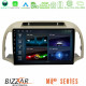Bizzar M8² Series 8Core Android14 4+32GB Nissan Micra K12 2002-2010 Navigation Multimedia Tablet 9 Με Carplay - Android Auto Bizzar M8² Series 8Core Android14 4+32GB Nissan Micra K12 2002-2010 Navigation Multimedia Tablet 9 Με Carplay - Android Auto