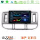 Bizzar M8² Series 8Core Android14 4+32GB Nissan X-Trail (T30) 2000-2003 Navigation Multimedia Tablet 9 Με Carplay - Android Auto Bizzar M8² Series 8Core Android14 4+32GB Nissan X-Trail (T30) 2000-2003 Navigation Multimedia Tablet 9 Με Carplay - Android Auto