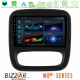 Bizzar M8² Series 8Core Android14 4+32GB Renault/Nissan/Opel/Fiat Navigation Multimedia Tablet 9 Με Carplay - Android Auto Bizzar M8² Series 8Core Android14 4+32GB Renault/Nissan/Opel/Fiat Navigation Multimedia Tablet 9 Με Carplay - Android Auto