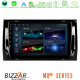 Bizzar M8² Series 8Core Android14 4+32GB Skoda Kodiaq 2017-gt; Navigation Multimedia Tablet 10 Με Carplay - Android Auto Bizzar M8² Series 8Core Android14 4+32GB Skoda Kodiaq 2017-gt; Navigation Multimedia Tablet 10 Με Carplay - Android Auto
