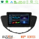 Bizzar M8² Series 8Core Android14 4+32GB Subaru Tribeca 2007-2014 Navigation Multimedia Tablet 9 Με Carplay - Android Auto Bizzar M8² Series 8Core Android14 4+32GB Subaru Tribeca 2007-2014 Navigation Multimedia Tablet 9 Με Carplay - Android Auto