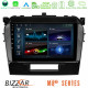 Bizzar M8² Series 8Core Android14 4+32GB Suzuki Vitara 2015-2021 Navigation Multimedia Tablet 9 Με Carplay - Android Auto Bizzar M8² Series 8Core Android14 4+32GB Suzuki Vitara 2015-2021 Navigation Multimedia Tablet 9 Με Carplay - Android Auto