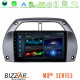 Bizzar M8² Series 8Core Android14 4+32GB Toyota RAV4 2001 - 2006 Navigation Multimedia Tablet 9 Με Carplay - Android Auto Bizzar M8² Series 8Core Android14 4+32GB Toyota RAV4 2001 - 2006 Navigation Multimedia Tablet 9 Με Carplay - Android Auto