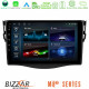 Bizzar M8² Series 8Core Android14 4+32GB Toyota RAV4 Navigation Multimedia Tablet 9 Με Carplay - Android Auto Bizzar M8² Series 8Core Android14 4+32GB Toyota RAV4 Navigation Multimedia Tablet 9 Με Carplay - Android Auto