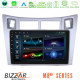 Bizzar M8² Series 8Core Android14 4+32GB Toyota Yaris Navigation Multimedia Tablet 9 (Ασημί Χρώμα) Με Carplay - Android Auto Bizzar M8² Series 8Core Android14 4+32GB Toyota Yaris Navigation Multimedia Tablet 9 (Ασημί Χρώμα) Με Carplay - Android Auto