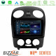 Bizzar M8² Series 8Core Android14 4+32GB VW Beetle Navigation Multimedia Tablet 9 Με Carplay - Android Auto Bizzar M8² Series 8Core Android14 4+32GB VW Beetle Navigation Multimedia Tablet 9 Με Carplay - Android Auto