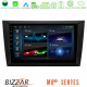Bizzar M8² Series 8Core Android14 4+32GB  Vw Golf 6 Navigation Multimedia Tablet 9 Με Carplay - Android Auto