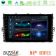 Bizzar M8² Series 8Core Android14 4+32GB VW MQB 2017-gt; Navigation Multimedia Tablet 9 Με Carplay - Android Auto Bizzar M8² Series 8Core Android14 4+32GB VW MQB 2017-gt; Navigation Multimedia Tablet 9 Με Carplay - Android Auto
