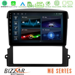 Bizzar M8 Series Kia Sorento 8core Android13 4+32GB Navigation Multimedia Tablet 9 Bizzar M8 Series Kia Sorento 8core Android13 4+32GB Navigation Multimedia Tablet 9