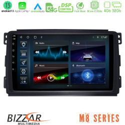 Bizzar M8 Series Smart 451 8core Android13 4+32GB Navigation Multimedia Tablet 9 Bizzar M8 Series Smart 451 8core Android13 4+32GB Navigation Multimedia Tablet 9
