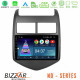 Bizzar ND Series 8Core Android13 2+32GB Chevrolet Aveo 2011-2017 Navigation Multimedia Tablet 9 Bizzar ND Series 8Core Android13 2+32GB Chevrolet Aveo 2011-2017 Navigation Multimedia Tablet 9