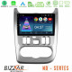 Bizzar ND Series 8Core Android13 2+32GB Dacia Duster/Sandero/Logan Navigation Multimedia Tablet 9 Bizzar ND Series 8Core Android13 2+32GB Dacia Duster/Sandero/Logan Navigation Multimedia Tablet 9